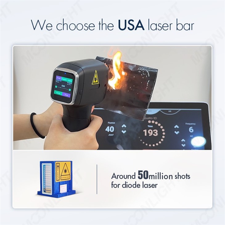 Spot Goods Soprano Titanium