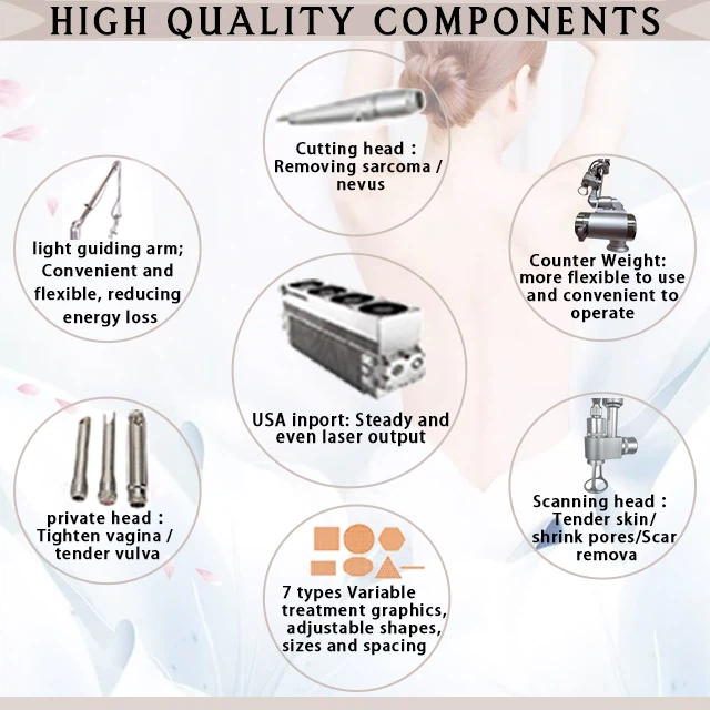 Best Co2 Fractional Laser Machine