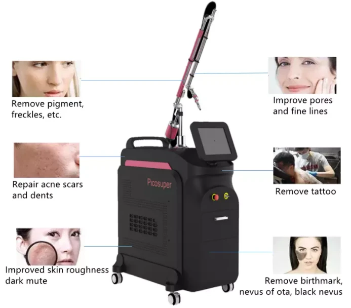 Best Picosecond Laser Machine