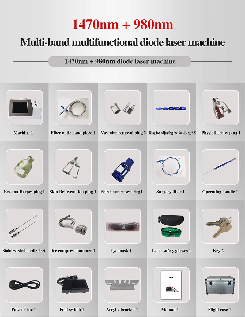 1470nm--980nm 1470nm--980nm